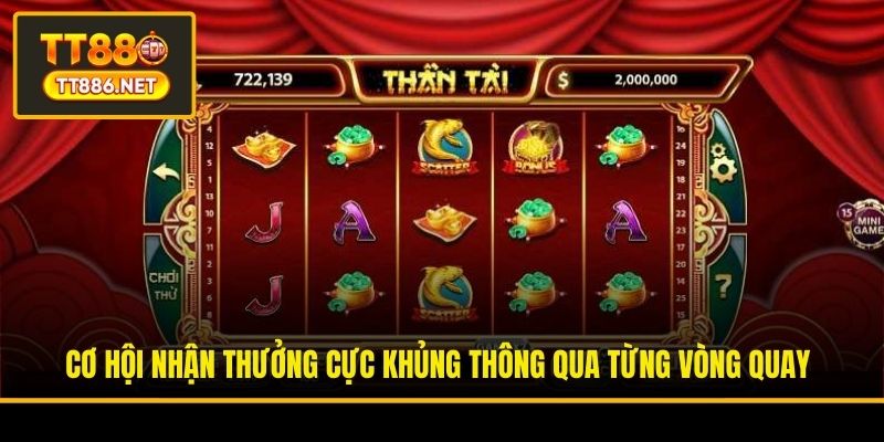 Cơ hội nhận thưởng cực khủng thông qua từng vòng quay