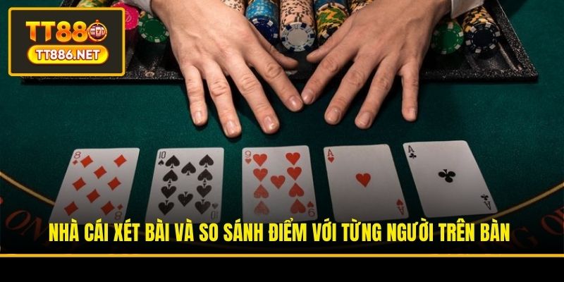 Nhà cái xét bài và so sánh điểm với từng người trên bàn
