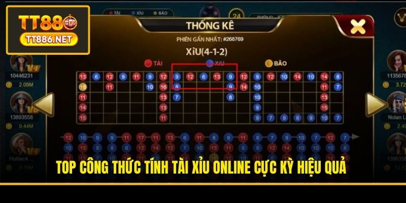 Top công thức tính Tài Xỉu online cực kỳ hiệu quả